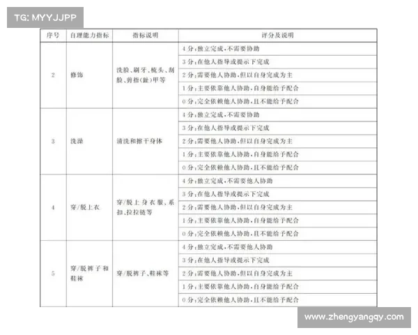 评估北京低碳项目成效的关键指标与方法探讨
